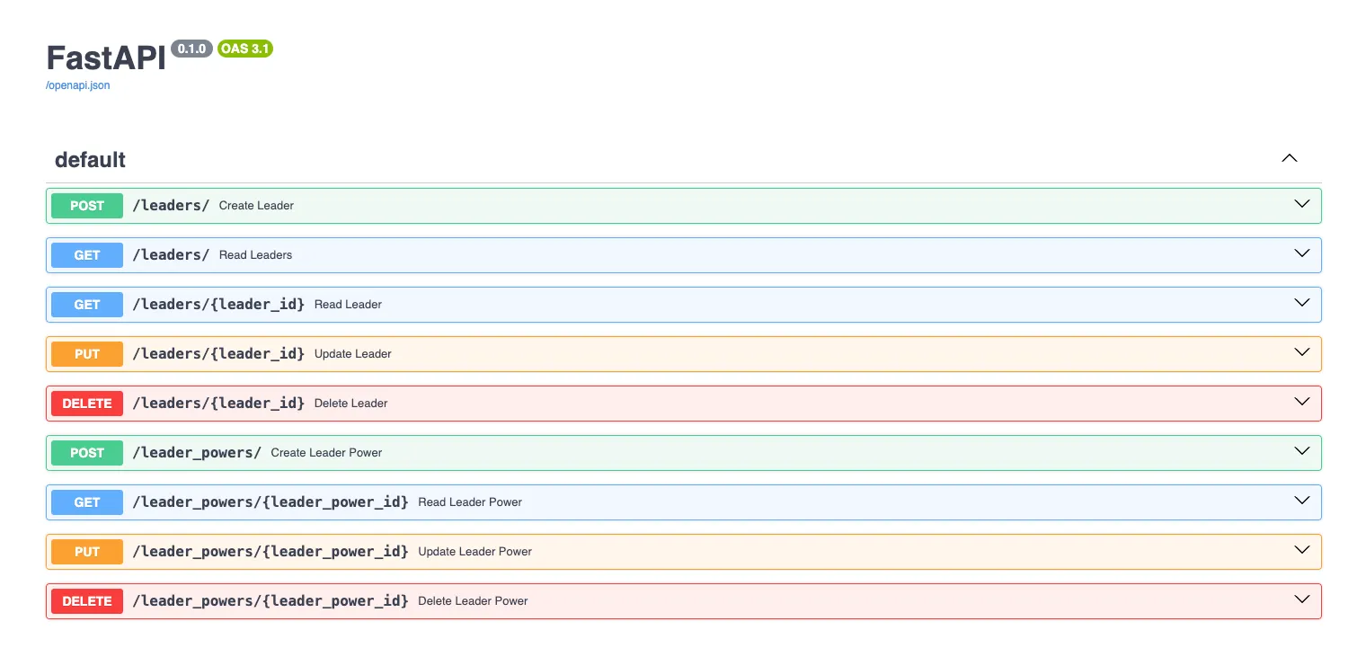 Swagger UI Screenshot